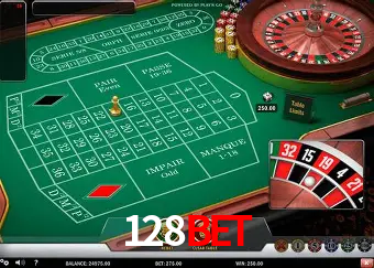 Explorando a Categoria de Eventos em Apostas na 128bet